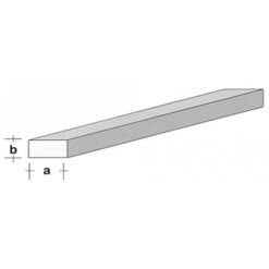 AERONAUT Rechthoekprofiel 2 x 1mm mess.(1mtr) [AE7743-58]